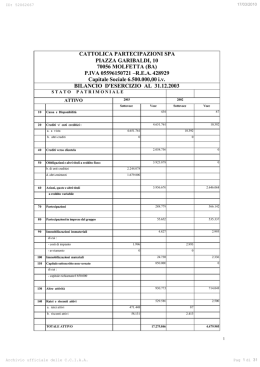 P.IVA 05596150721 &ndash;REA 428929 Capitale Sociale 6.500.