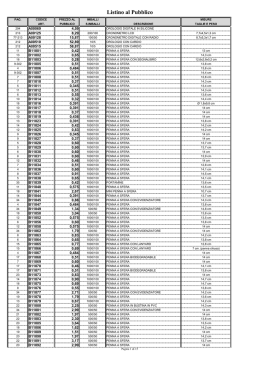 Listino al Pubblico