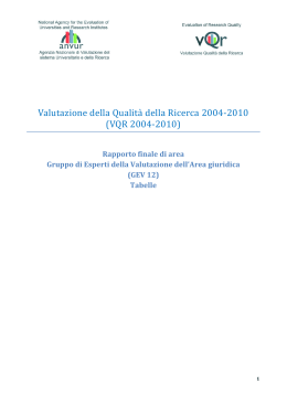 Tabelle in pdf