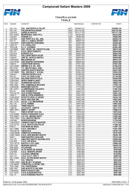 Campionati Italiani Masters 2008