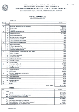 MOD. A &ndash; Programma Annuale 2015
