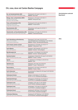 Chi, cosa, dove nel Canton Basilea Campagna