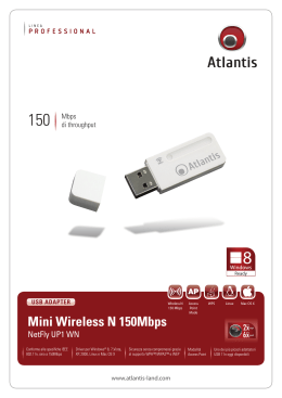 Mini Wireless N 150Mbps