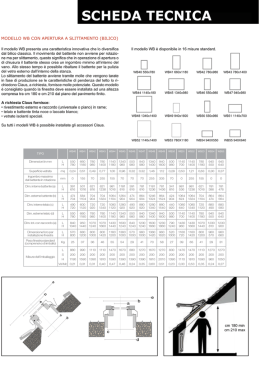 SCHEDA TECNICA WB