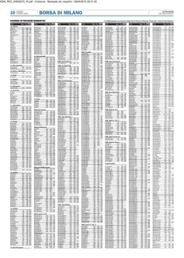 Il pdf con le quotazioni 1/2