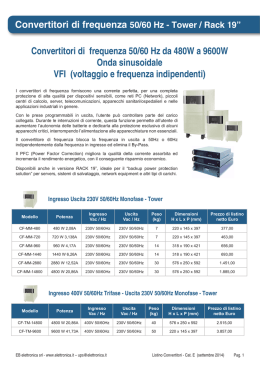 Convertitori di frequenza 50/60 Hz