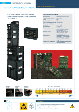 SERIE STORAGE ESD ATHENA