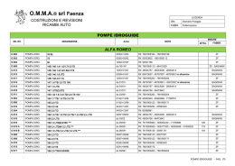 O.M.M.A.&reg; srl Faenza