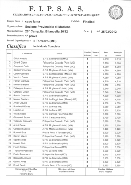 Visualizza la Classifica