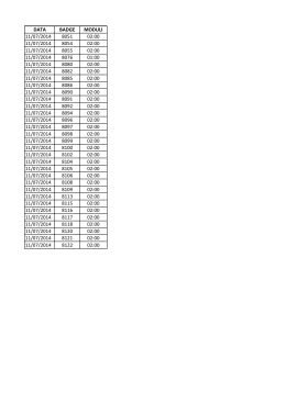 data badge moduli 11/07/2014 8051 02:00 11/07/2014 8054 02:00