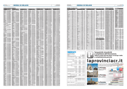 MERCATI - La Provincia di Cremona
