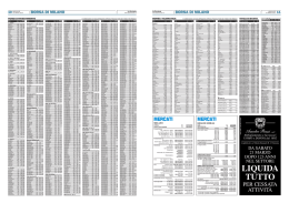 il pdf con le quotazioni di borsa