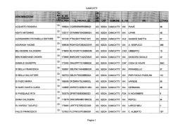 CANICATTI` ACQUISTO ROSARIA 185824 CQSRSR69RSOBGOZI