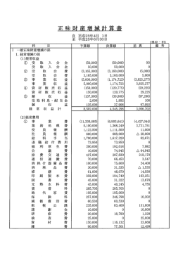 Page 1 Page 2 54 5 5555 &Eacute; & 415 45 &reg; `55 E E (7,944,005
