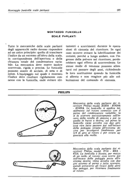 MONTAGGIO FUNICELLE - Le Radio di Sophie