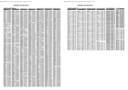 il pdf con le quotazioni di borsa