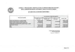 Programma Triennale Opere Pubbliche 2015-2017