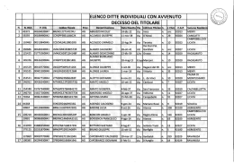 Elenco delle ditte individuali con avvenuto decesso del titolare