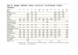 SOVICILLE - VOLTE BASSE - PIAZZA GRAMSCI