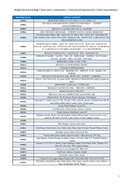 Bougies de pr&eacute;chauffage / Glow spark / Calentadore