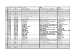 Scarica - Area Tecnica Passignano