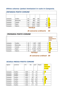 ipotesi immissioni in ruolo in Campania