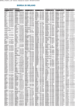 il pdf con le quotazioni di borsa1