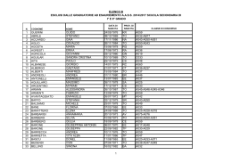 elenco b esclusi dalle graduatorie ad esauriemento aass 2014/2017