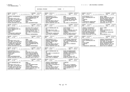 calendario delle giornate