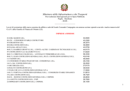 Imprese ammesse - Provveditorato Interregionale alle OO.PP. per la