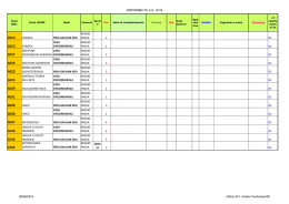 disponibilit&agrave; ore rese