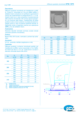 pag. A-48 Diffusore quadrato microforato DFM / DFR