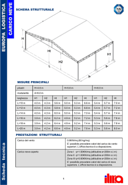 Sc heda tecnica EU ROPALOG IS TIC ACAR IC ON EV E