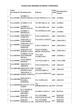SCUOLE DELL`INFANZIA DI NAPOLI E PROVINCIA