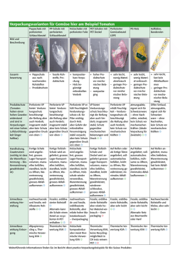 Verpackungsvarianten f&uuml;r Gem&uuml;se hier am Beispiel