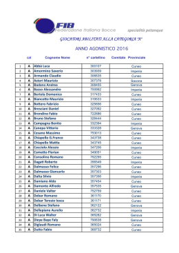 specialit&agrave; petanque GIOCATORI ABILITATI ALLA CATEGORIA "A