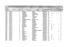 Secondaria seconda fascia