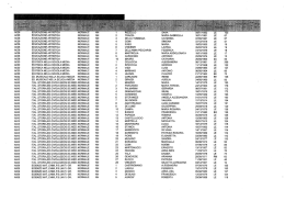 graduatoria definitiva 1° fascia – scuola secondaria 1° grado