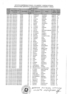 A028 A028 A028 A028 A028 - Istituto Comprensivo Bovio