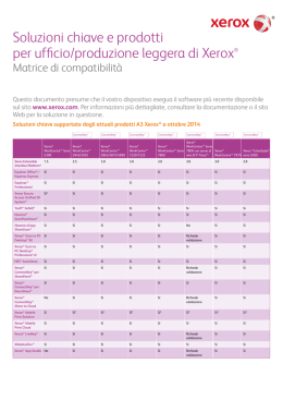 Scheda di Compatibilit&agrave; delle Stampanti per Ufficio