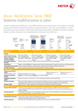 Xerox WorkCentre 78xx