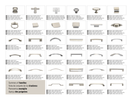 Summary of handles Vista de conjunto de los