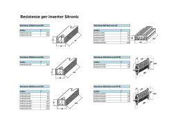 Resistenze per inverter Sitronic