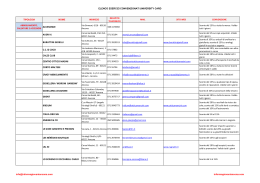 Convenzioni University Card