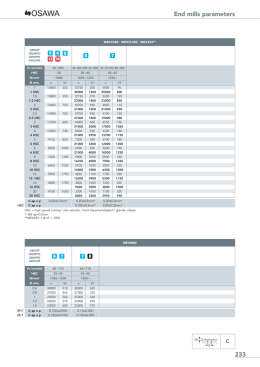 1-14 INTRO PUNTE:Layout 1