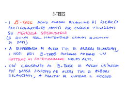 B-Trees-GIF
