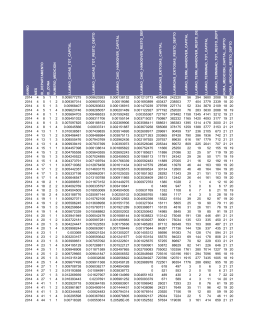 ANNO M E S ID _ D E P A R TA M E N TO ID _ ZONA N U M E R O _