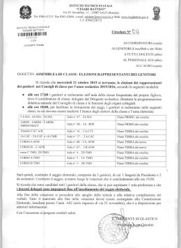 afm aula