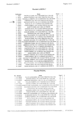 Risultati LASER4.7 Pagina 1 di 2