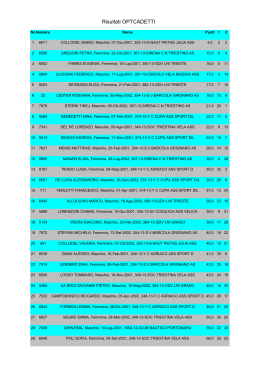 1 Selez. Coppa Cadetti/Presidente - LNI